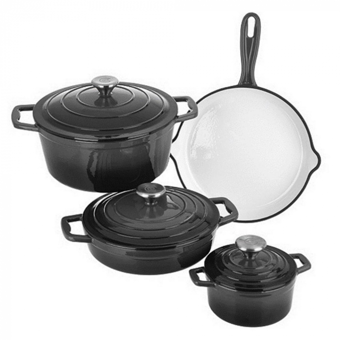 Culinary essentials pots and pans