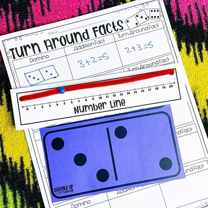 Match the equal dominoes then write true number sentences