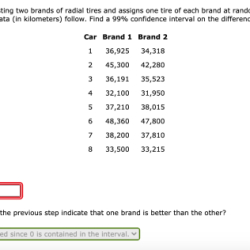 The manager of a fleet of automobiles is testing