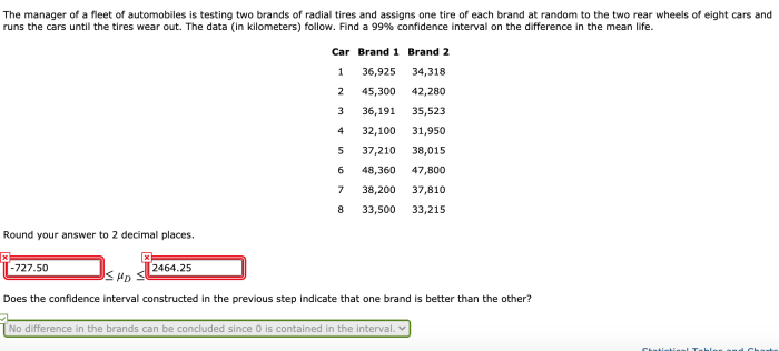 The manager of a fleet of automobiles is testing